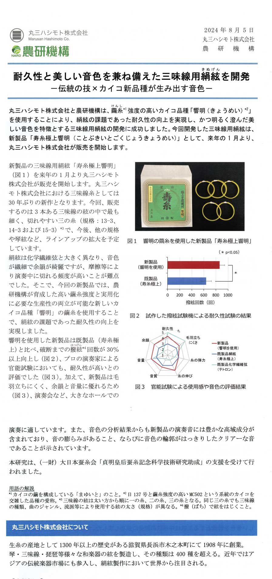 �O��������